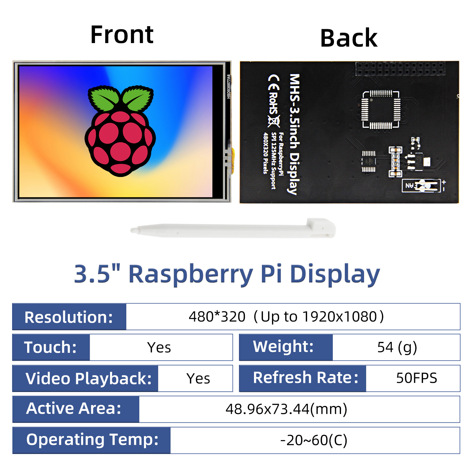 จอแสดงผล ipistbit 3.5นิ้วสำหรั - Turing Pi 2 บทวิจารณ์และราคา